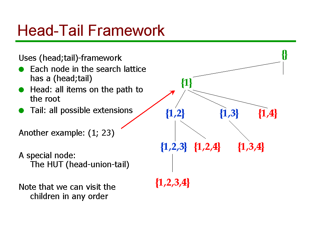 Image of Slide 20