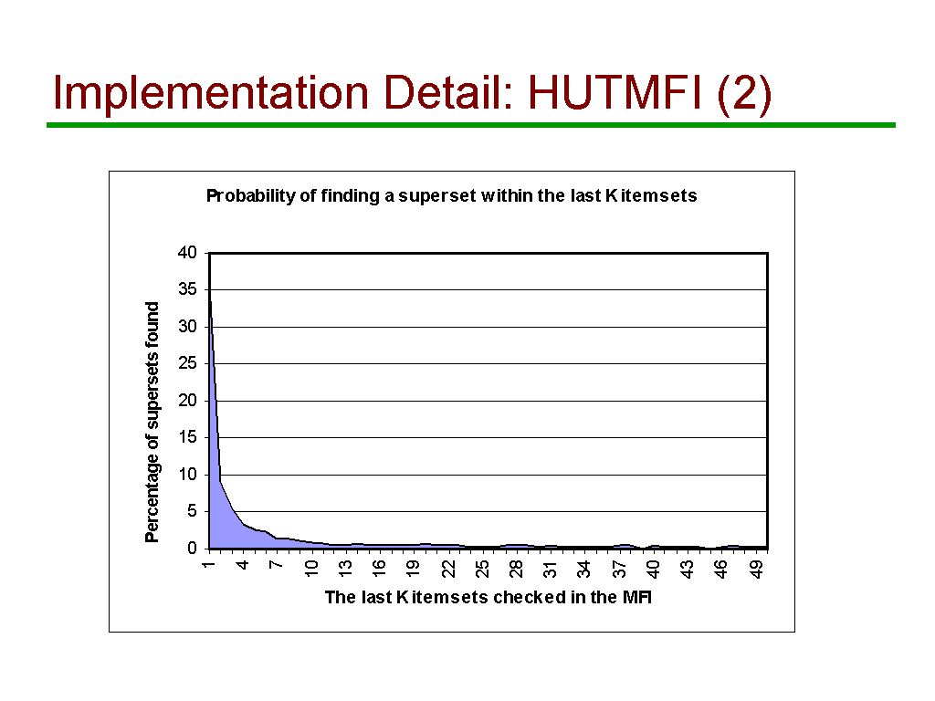 Image of Slide 31