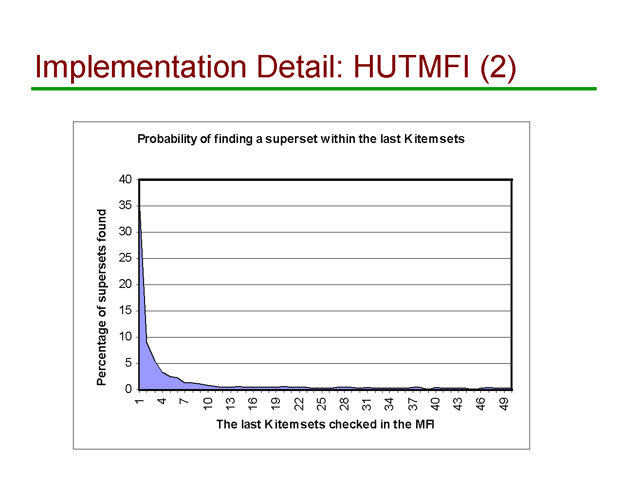 Image of Slide 31