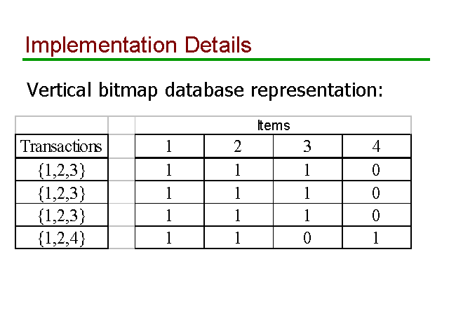 Image of Slide 27