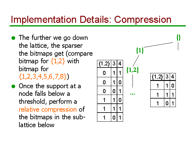 Image of Slide 29