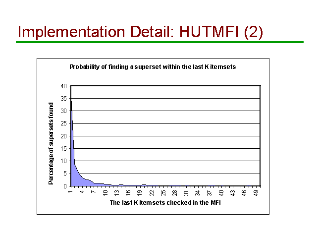 Image of Slide 31