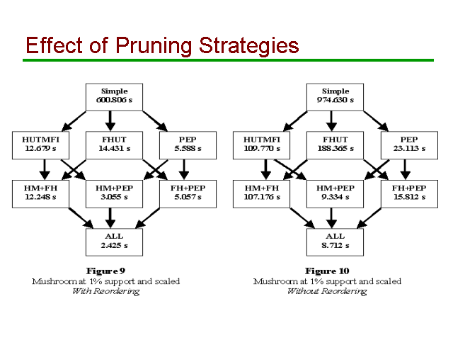 Image of Slide 33