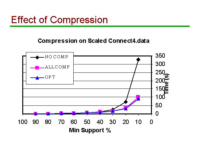 Image of Slide 34