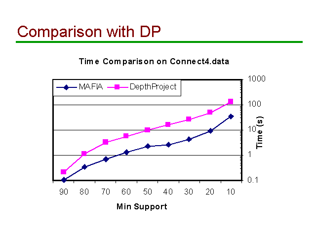 Image of Slide 36