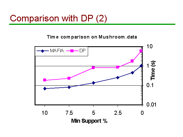 Image of Slide 37