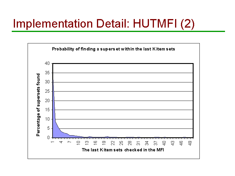 Image of Slide 31