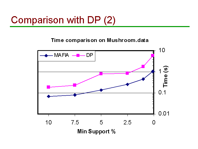 Image of Slide 37