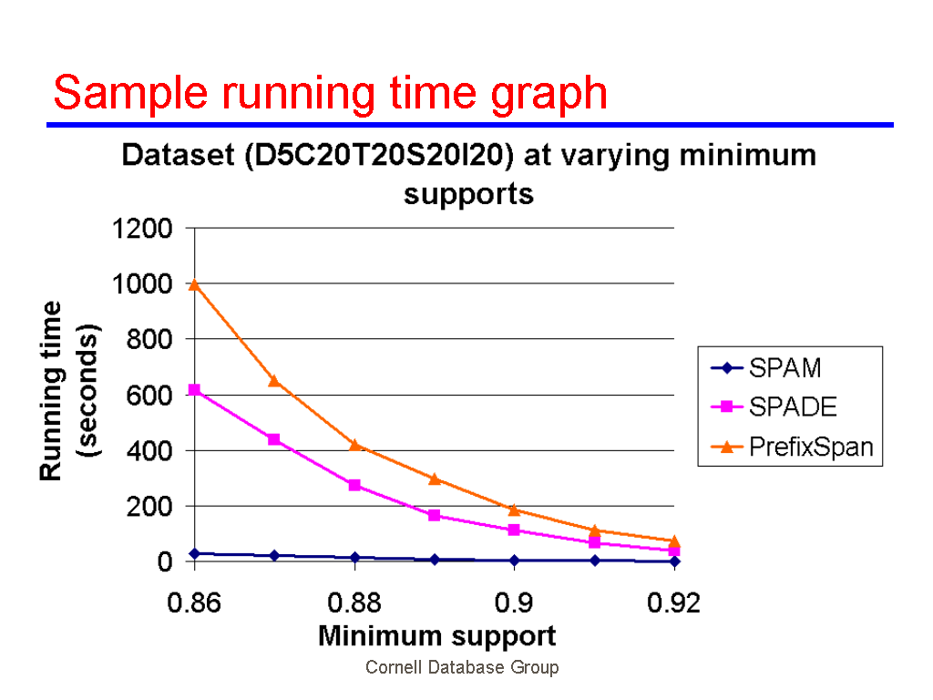 Image of Slide 11