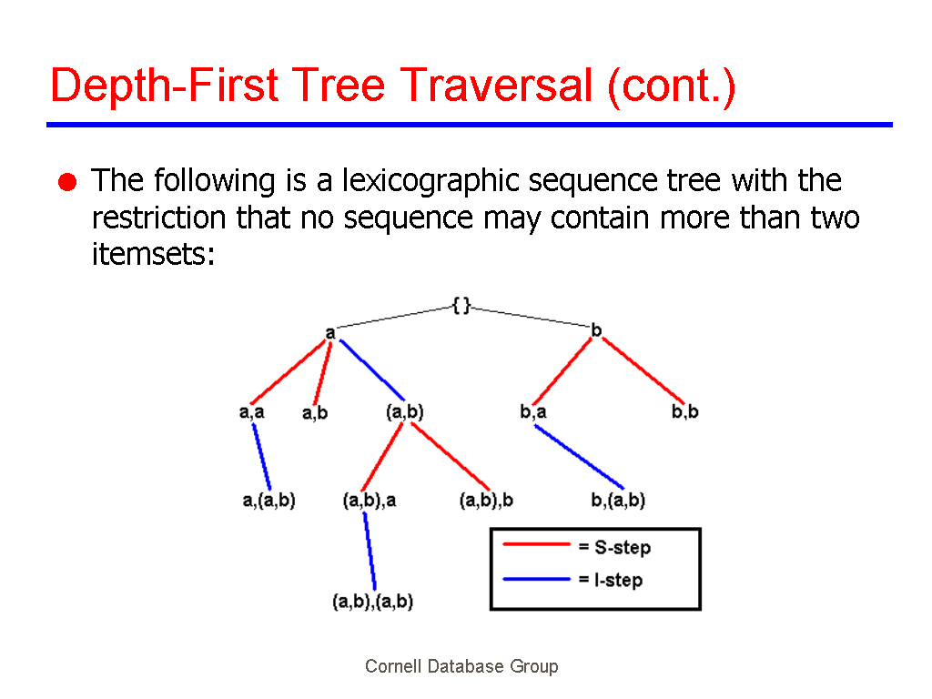 Image of Slide 5