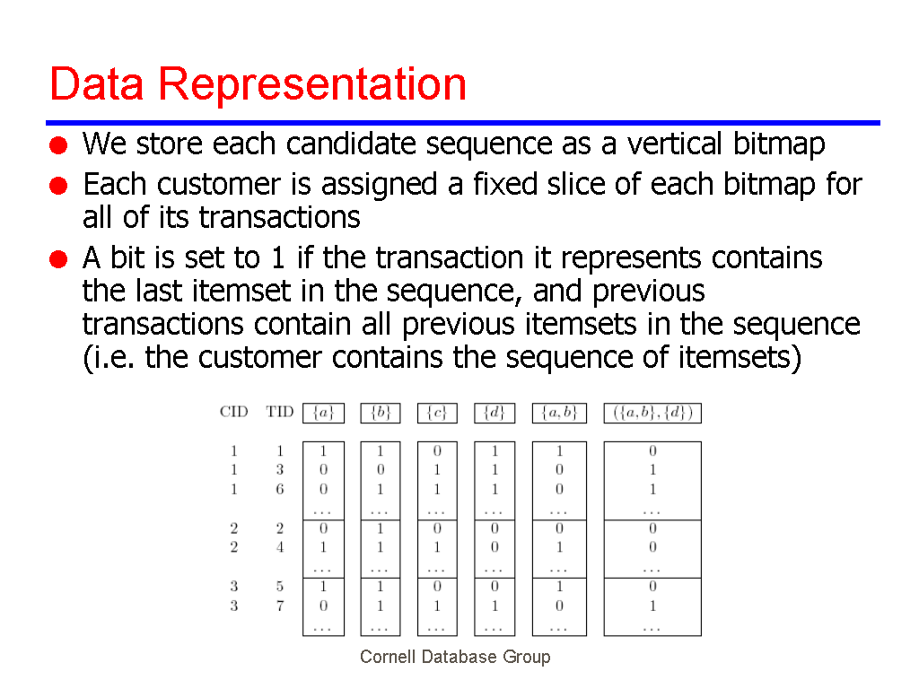 Image of Slide 7