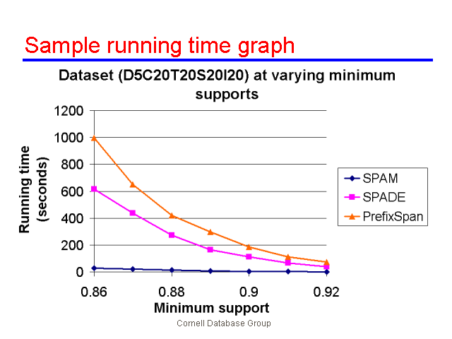 Image of Slide 11