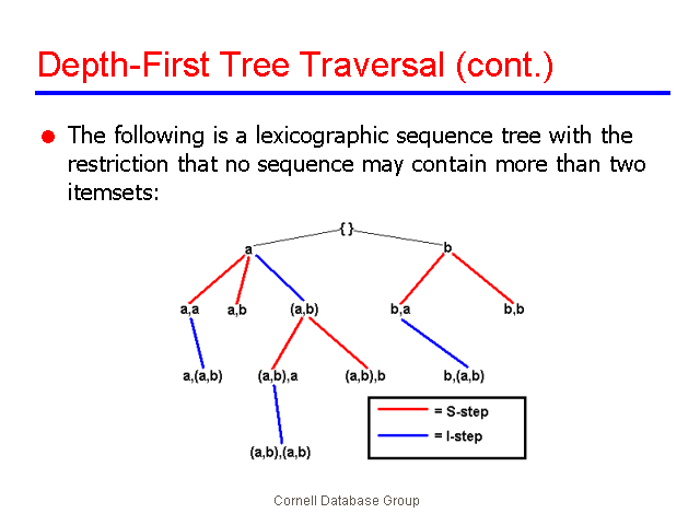 Image of Slide 5