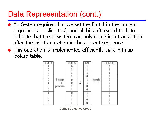 Image of Slide 9